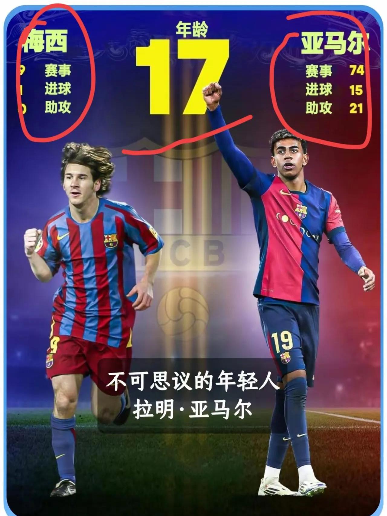 转会期体能课后；马德里竞技造点机会备战亚冠；球迷炸锅；年轻球员得到机会